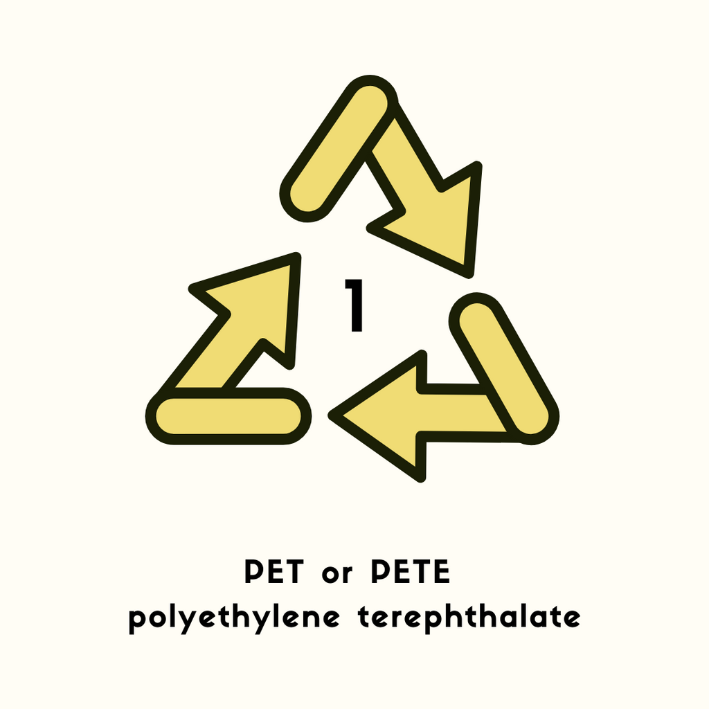 plastic recycling logo